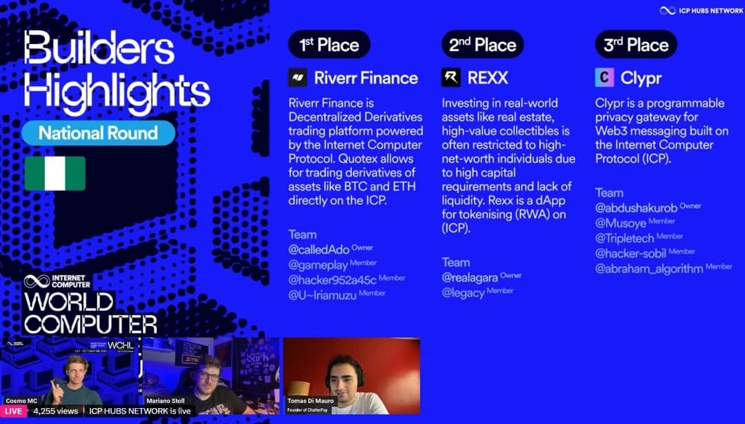 ICP Hubs Network Builders Highlights — National Round results, Clypr in 3rd place
