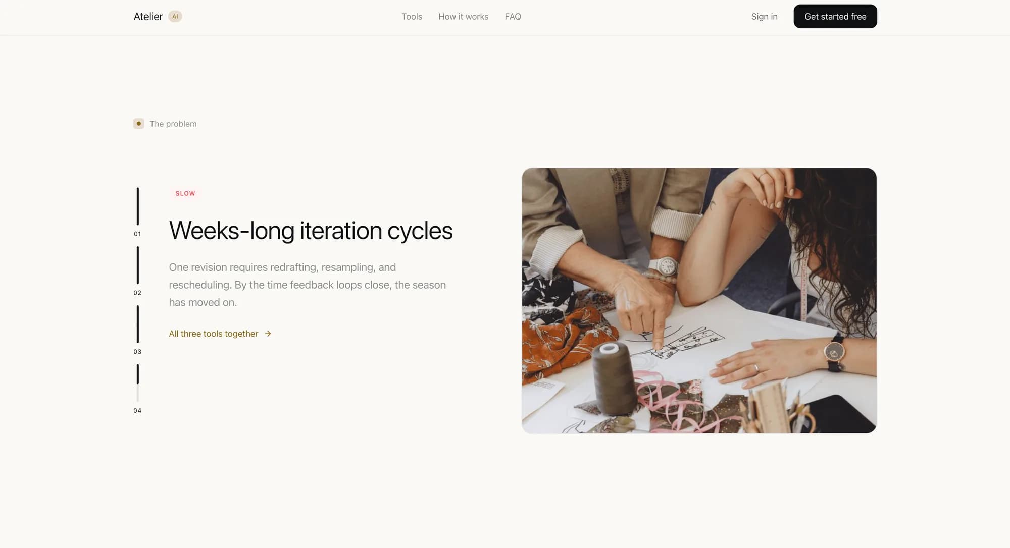 Atelier — weeks-long iteration cycles, solved by all three tools together