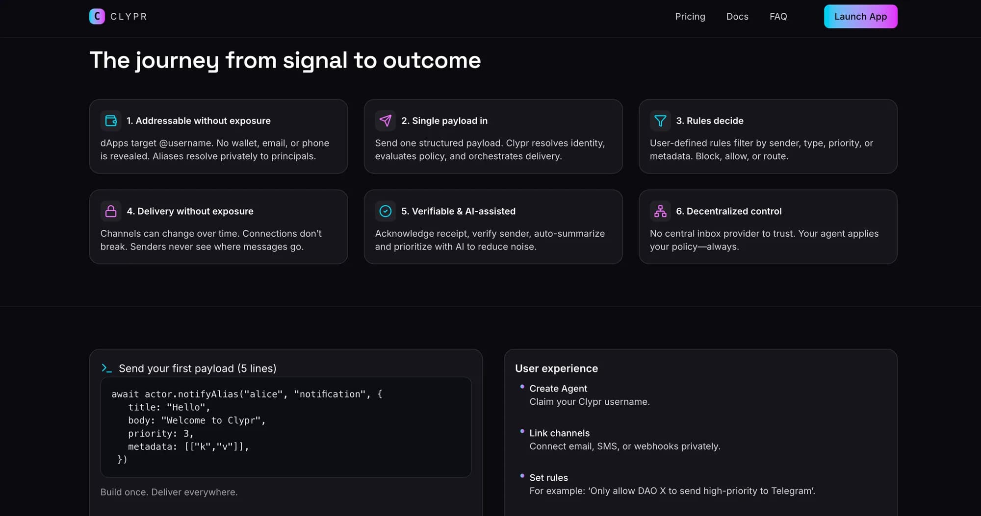 Clypr — the journey from signal to outcome, and a five-line notifyAlias call