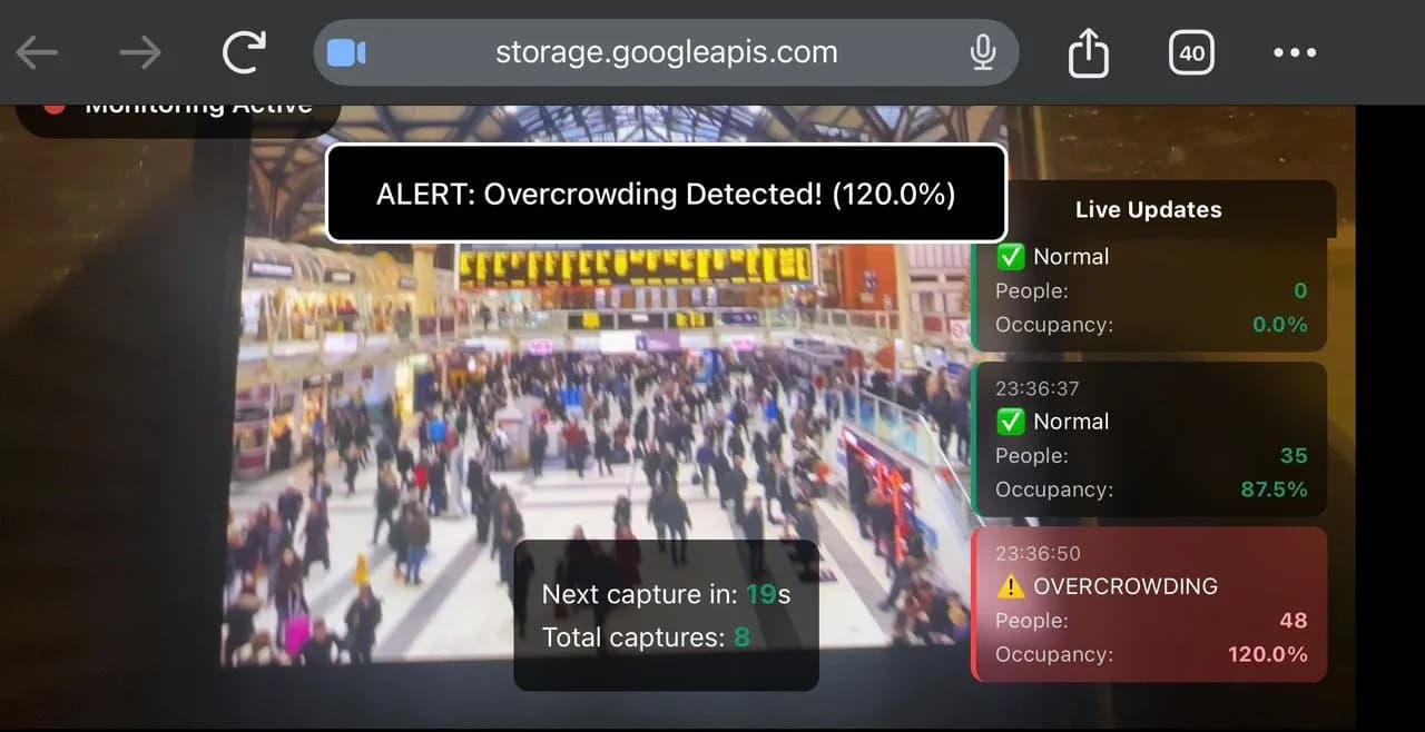 EcoFlow AI live monitor flagging overcrowding at 120% occupancy in a busy station concourse