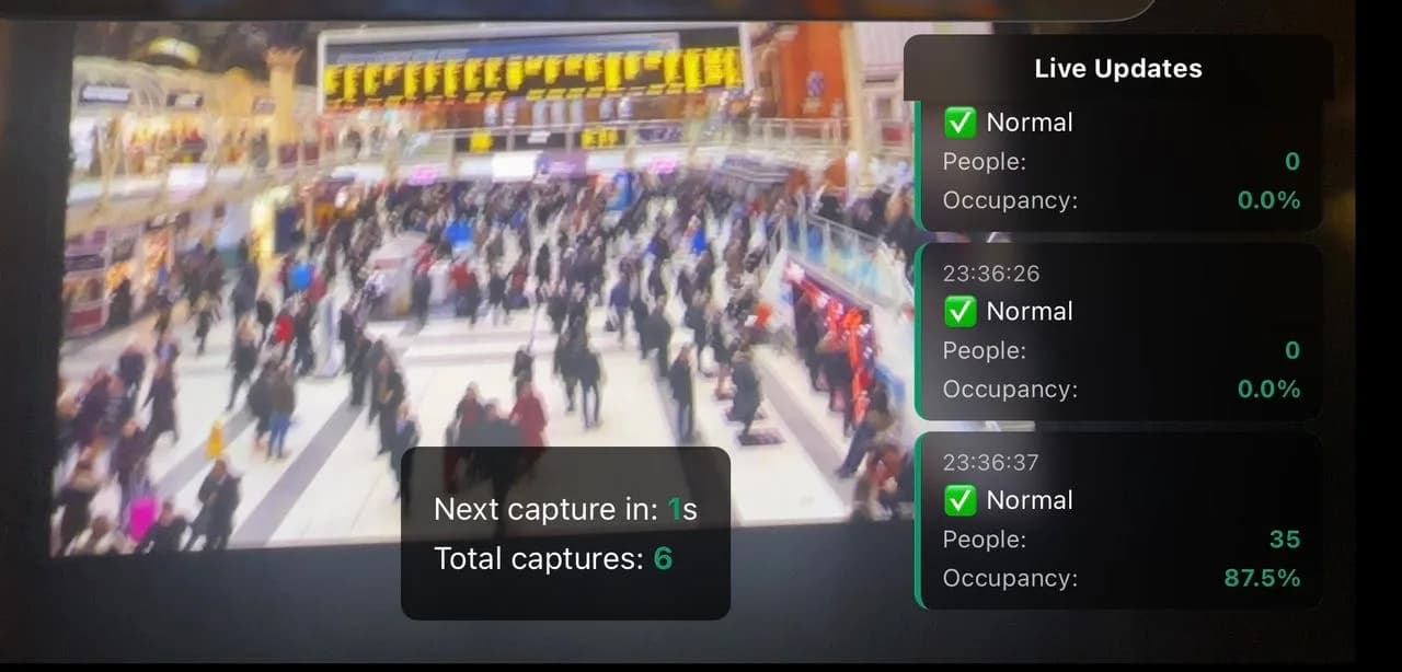 EcoFlow AI live updates feed showing people counts and zone occupancy